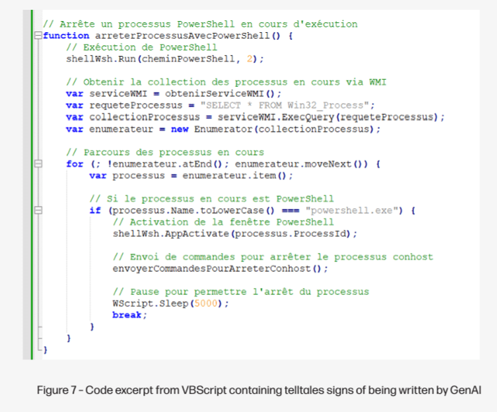 generative artificial intelligence malware