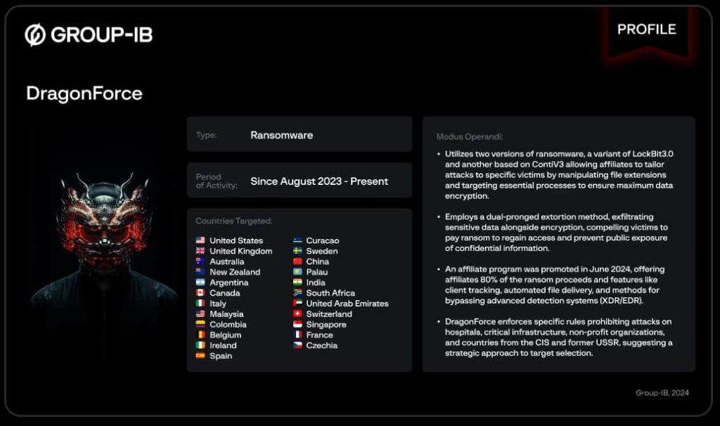 DragonForce Ransomware 扩展 RaaS，以全球公司为目标