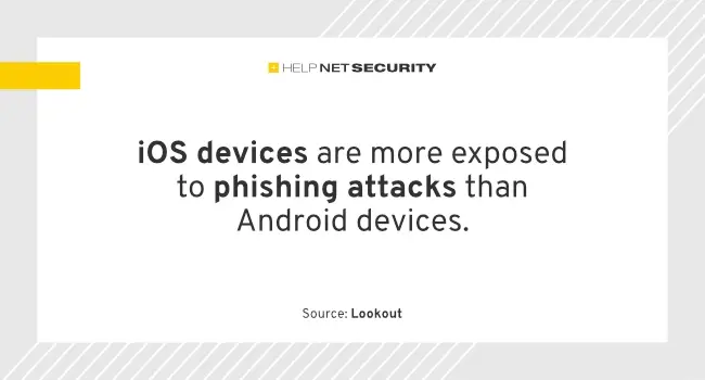 mobile devices attacks