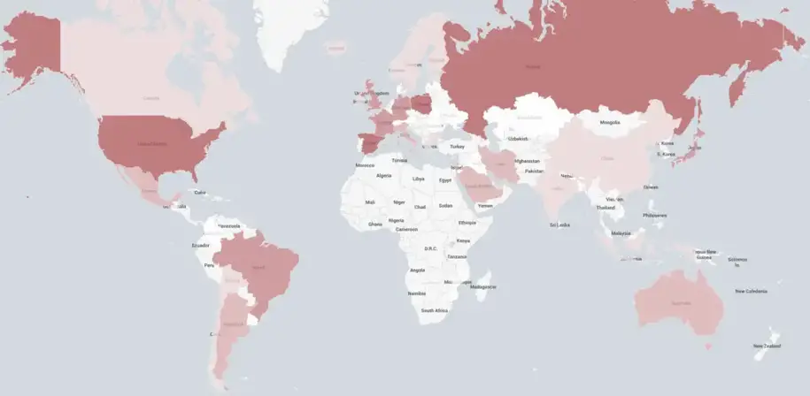 IoT Botnet